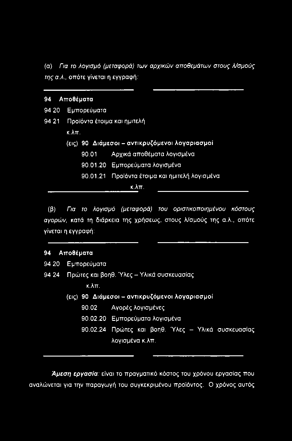 (α) Για το λογισμό (μεταφορά) των αρχικών αποθεμάτων στους λ/σμούς της α.λ., οπότε γίνεται η εγγραφή; 94 Αποθέματα 94 20 Εμπορεύματα 94 21 Προϊόντα έτοιμα και ημιτελή κ.λπ.