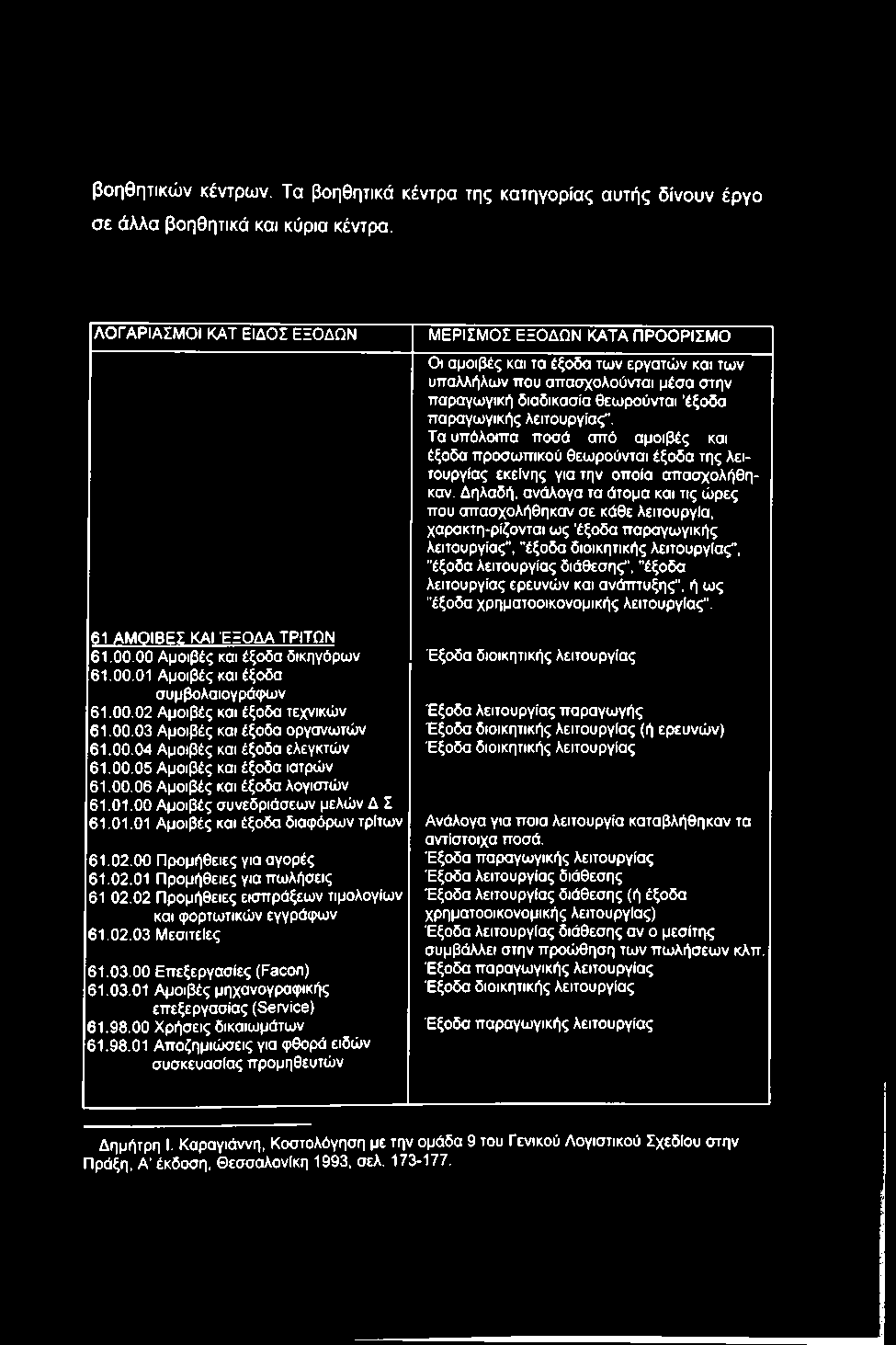 βοηθητικών κέντρων. Τα βοηθητικά κέντρα της κατηγορίας αυτής δίνουν έργο σε άλλα βοηθητικά και κύρια κέντρα.