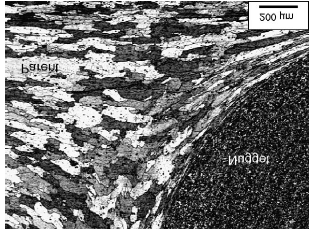 Σχήμα 1.14. Onion ring formation. (a) Differential etching contrast in shoulder-driven material and (b) Formation of a complete ring pattern [18].