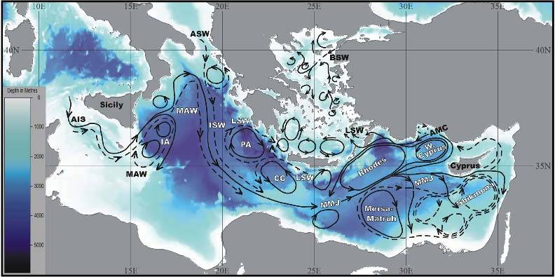 Chapter 2: Study Area Εικ. 2.1:Σχηματική αναπαράσταση της κυκλοφορίας των υδατίνων μαζών στην κεντρική και ανατολική Μεσόγειο (εικόνα από Karageorgis et al.