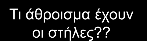 Πίνακας διαμερισμού (Partition matrix) U ik Κέντρο Κέντρο 0.005 0.009 0.09 0.000 0.007 0.9393 0.9638 0.9574 0.
