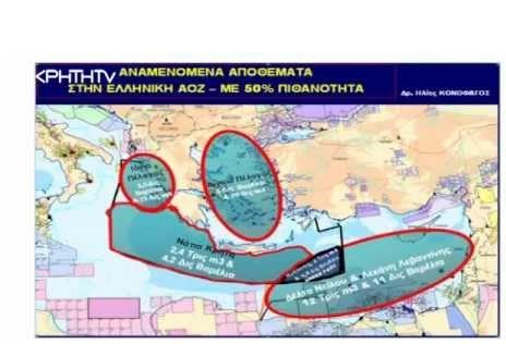 νότιας Κρήτης, το Δέλτα του Νείλου, η Λεκάνη της Λεβαντίνης, η Λεκάνη του Ηρόδοτουπεριέχουν μεγάλα αποθέματα υδρογονανθράκων.