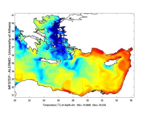 ALERMO OCEAN FORECASTING SYSTEM