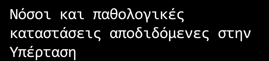 Νόςοι και παθολογικϋσ καταςτϊςεισ αποδιδόμενεσ ςτην Υπϋρταςη Γάγγξαηλα θάησ άθξσλ Καξδηαθή αλεπάξθεηα Τπεξηξνθία αξηζηεξάο θνηιίαο Έκθξαγκα κπνθαξδίνπ Ρήμε αξηεξηαθνύ αλεπξύζκαηνο Σύθισζε ΤΠΔΡΣΑΗ