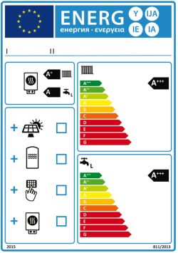 Σήμανση για συστήματα συνδυαστικών θερμαντήρων, ελεγκτών και ηλιοθερμικών συστημάτων Κλάση εποχιακής απόδοσης θέρμανσης χώρου του πρωτεύοντος θερμαντήρα.
