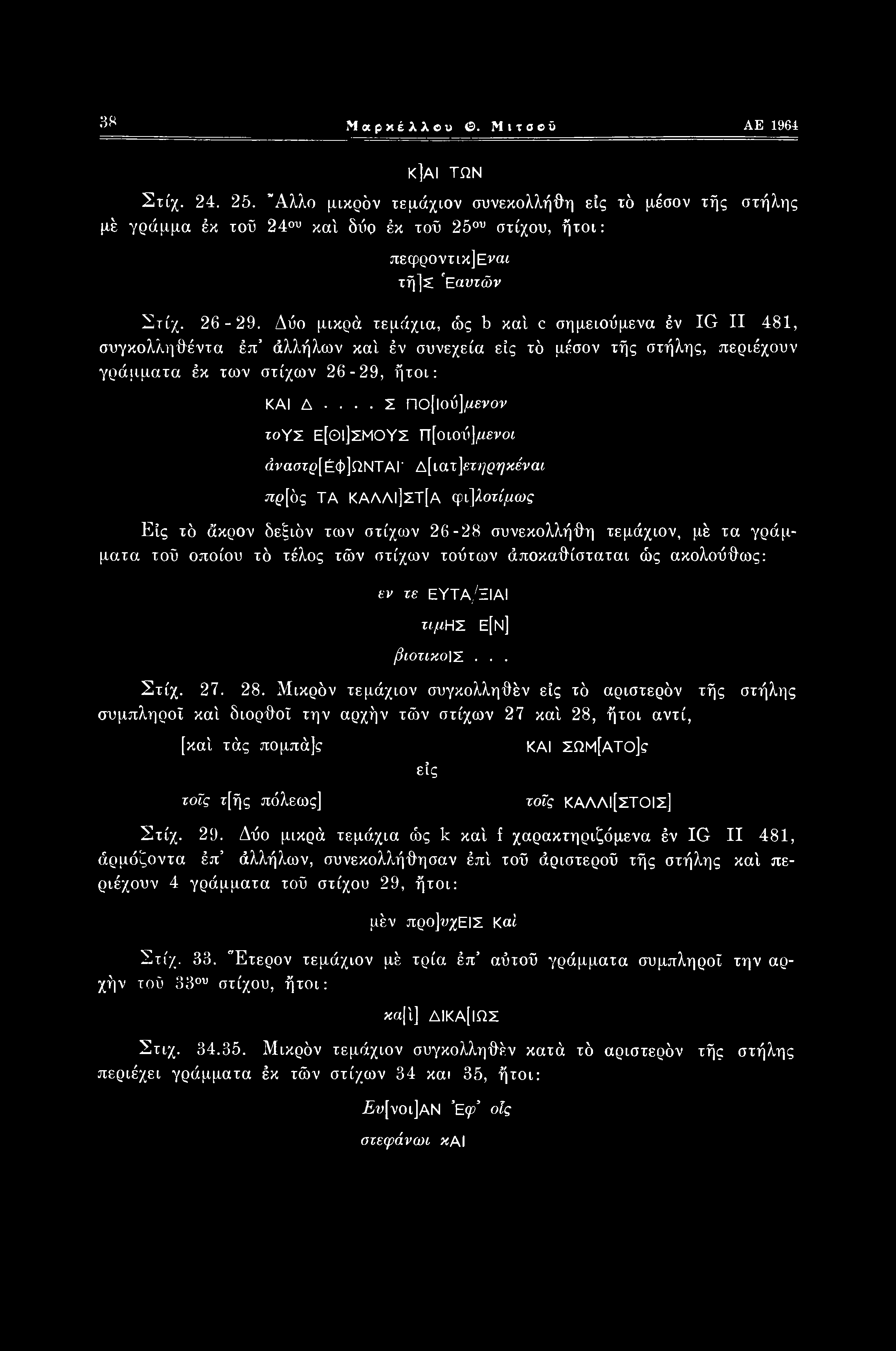 38 Μαρκέλλου. Μιτοβϋ ΑΕ 1964 κ]αι ΤΩΝ Στίχ. 24. 25. Αλλο μικρόν τεμάχιον συνεκολλήθη είς τό μέσον τής στήλης μέ γράμμα έκ τοϋ 24ου καί δύο έκ τοΰ 25ου στίχου, ήτοι: πεφροντικ]ευαί τή]σ 'Εαυτών Στίχ.