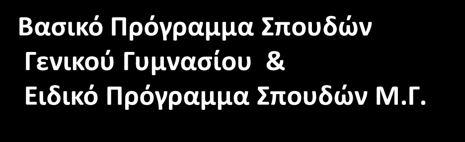 Πρόγραμμα Σπουδών του