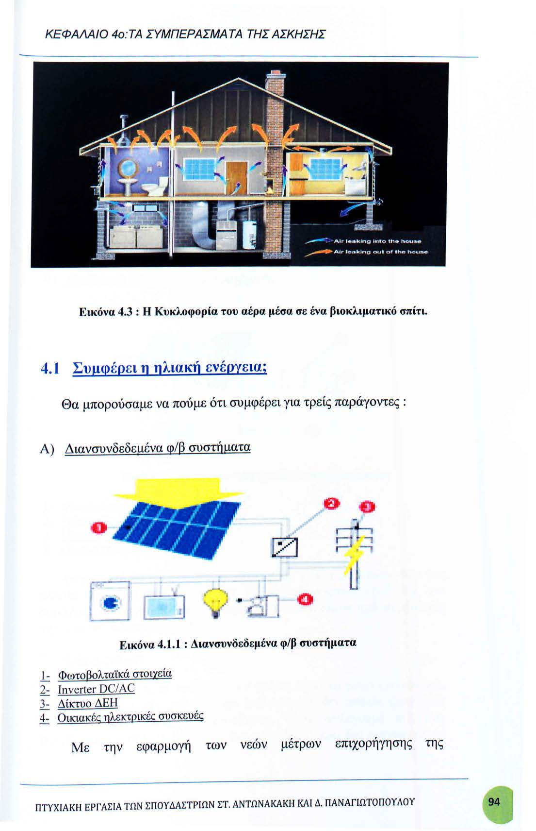 ΚΕΦΑΛΑΙΟ 4ο:ΤΑ ΣΥΜΠΕΡΑΣΜΑ ΤΑ ΤΗΣ ΑΣΚΗΣΗΣ Εικόνα 4.3 : Η Κυκλοφορία του αέρα μέσα σε ένα βιοκλιματικό σπίτι. 4.1 Συμφέρει η ηλιακή ενέργεια; Θα μπορούσαμε να πούμε ότι συμφέρει για τρείς παράγοντες : Α) Διανσυνδεδεμένα φ/β συστήματα Εικόνα 4.