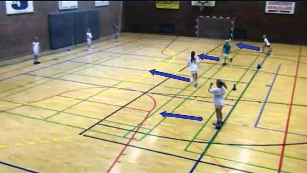 DANSK HANDBALL FEDERATION 13 Άσκηση 18: Σκυταλοδρομία με επιδεξιότητα Η σκυταλοδρομία γίνεται σε ένα γήπεδο mini handball. Τα παιδιά είναι σε ζευγάρια με μια μπάλα το κάθε ζευγάρι.