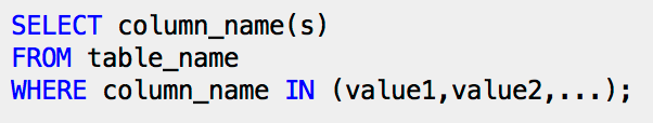 SQL IN (ΣΥΝΤΑΚΤΙΚΟ) 29 IN: Συμμετοχή σε σύνολο NOT IN: Μη συμμετοχή σε σύνολο Εμφωλευμένα Υποερωτήματα (Nested sub-queries) STUDENT id name surname email sex country 4444 George Hilton anton@csd.uoc.