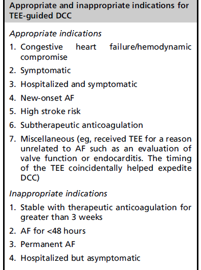 Indications for TEE before cardioversion for atrial fibrillation: