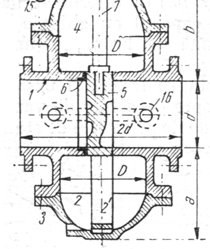 8 Maşini hidraulice Fig.6.3. Vană plană ochelari.- corp cilindric;.