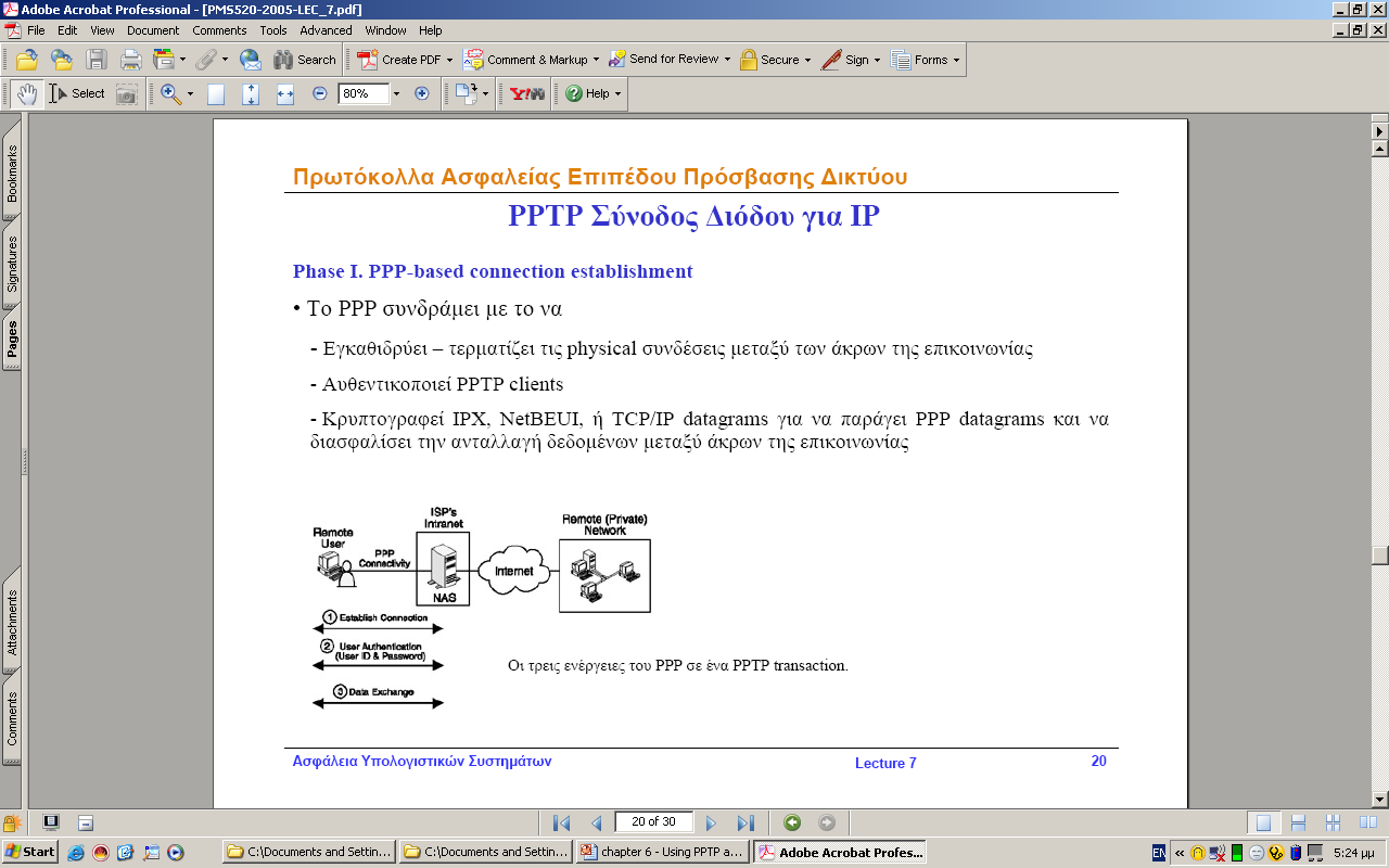 2.4 PPP ( Point To Point Protocol ) Σε ένα απομακρυσμένης πρόσβασης ( Remote-Access ) VPN, το tunneling συνήθως υλοποιείται με την βοήθεια του πρωτοκόλλου επικοινωνίας PPP ( Point to Point Protocol )