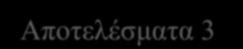 Αποτελέσματα 3 Μειώνει το κόστος και συμβάλλει στην εξοικονόμηση χρημάτων Συμβάλλει στην αποτελεσματικότερη προώθηση των τουριστικών προιόντων/υπηρεσιών Συμφωνώ απόλυτα Συμφωνώ 39,56% 32,97% Συμφωνώ