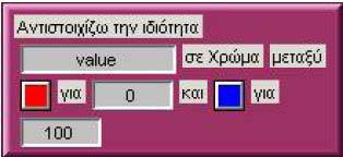 9.4.12 Δράση «Θέτω την ιδιότητα» Ορισμός: Η δράση Θέτω την ιδιότητα καθορίζει την τιμή μιας Ιδιότητας Πράκτορα ή την τιμή μιας Ιδιότητας Προσομοίωσης σύμφωνα με τον υπολογισμό της παραμέτρου