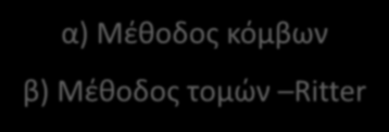 Βασικές μέθοδοι ανάλυσης δικτυώματος α) Μέθοδος κόμβων