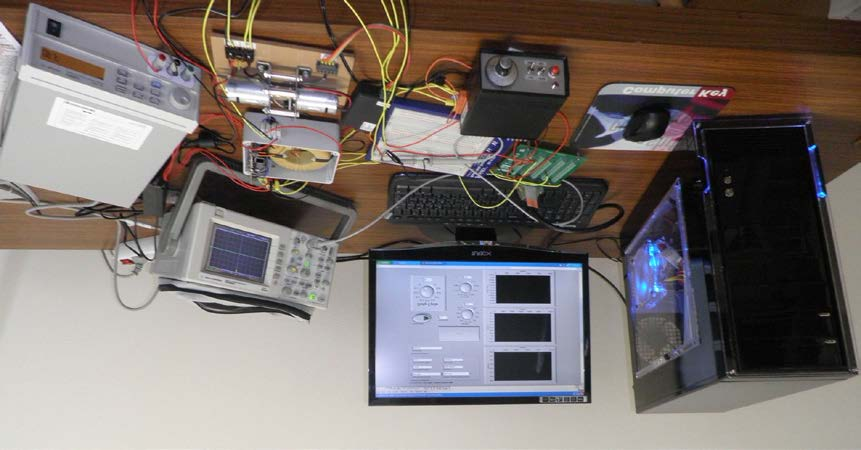 περιβάλλον Labview Μετατροπέας ΣΡ/ΣΡ ανύψωσης τάσης υλικό NI τροφοδοτικό συνεχούς τάσης κινητήρας ΣΡ ενεργό φορτίο Σχήμα 9.