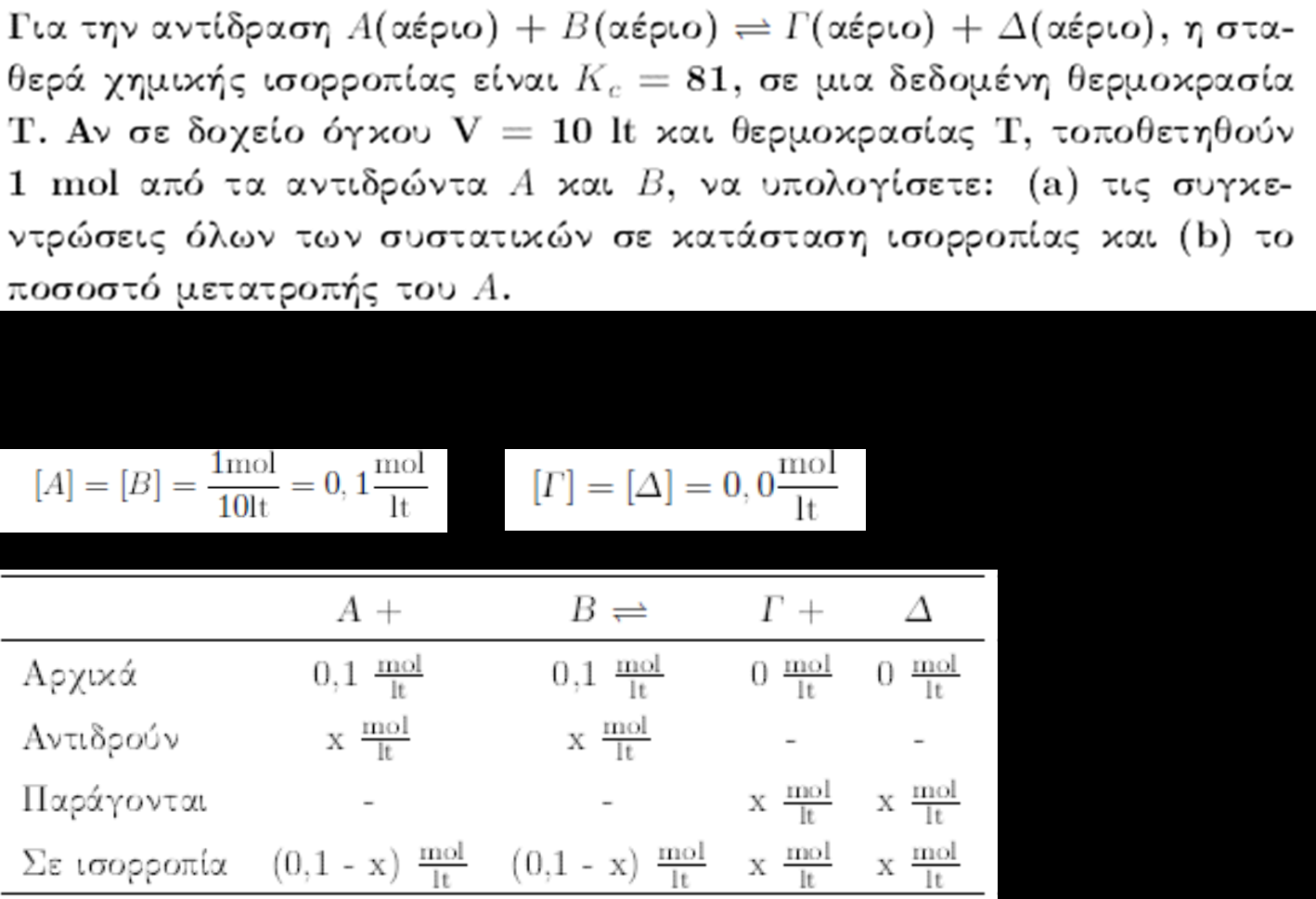 Παράδειγμα 14.