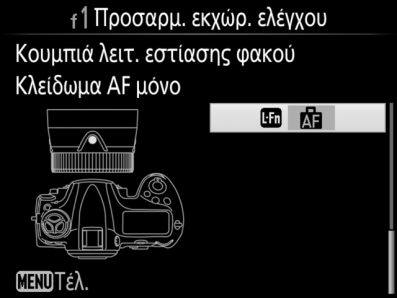 S Κουμπιά λειτ. εστίασης φακού * * Τα κουμπιά λειτουργίας εστίασης φακού μπορούν να χρησιμοποιηθούν για την αντίστοιχη λειτουργία μόνο όταν έχει επιλεχθεί το AF-L με τον επιλογέα λειτουργιών εστίασης.