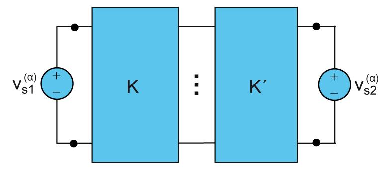 Γενική περίπτωση συμμετρικού κυκλώματος (3/3) Οι πηγές v cm (t) λέγονται πηγές κοινής φοράς (common mode), ενώ οι πηγές v dm (t) λέγονται αντίθετης φοράς ή διαφορικές πηγές (differential mode).