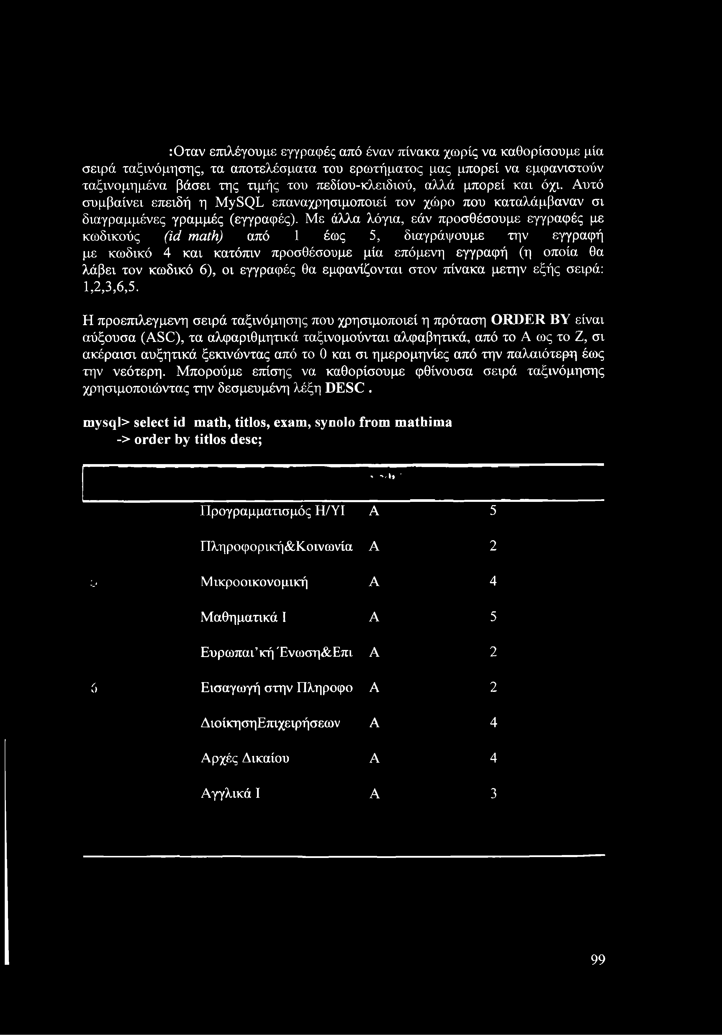 :Οταν επιλέγουμε εγγραφές από έναν πίνακα χωρίς να καθορίσουμε μία σειρά ταξινόμησης, τα αποτελέσματα του ερωτήματος μας μπορεί να εμφανιστούν ταξινομημένα βάσει της τιμής του πεδίου-κλειδιού, αλλά