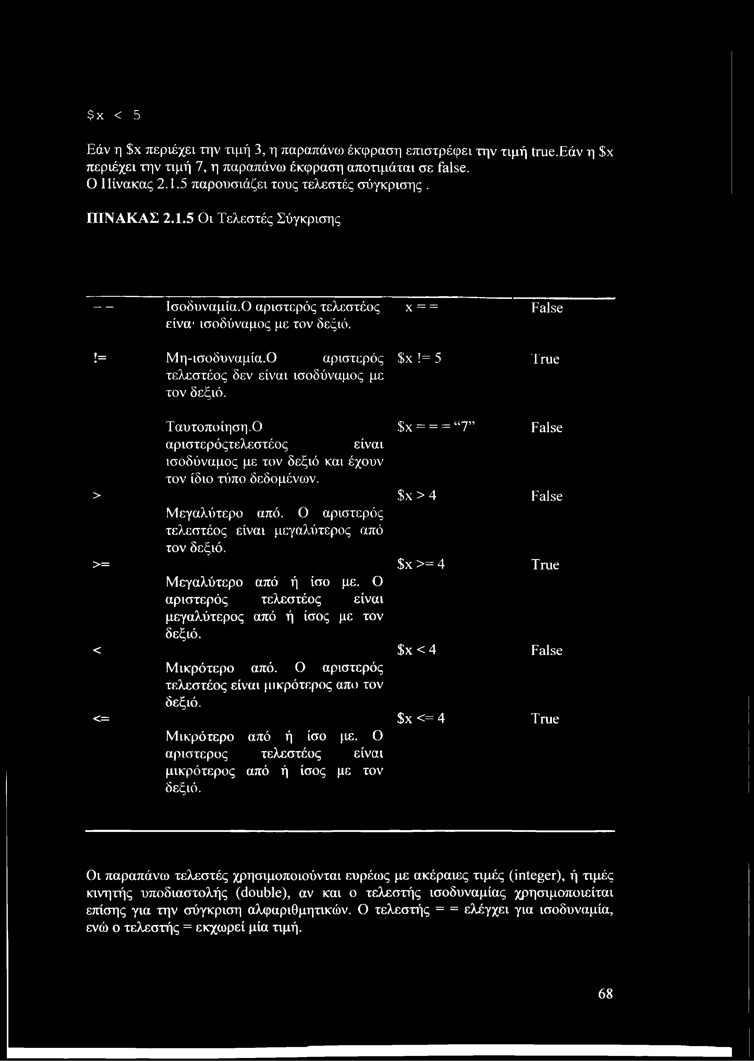 $ χ < 5 Εάν η $χ περιέχει την τιμή 3, η παραπάνω έκφραση επιστρέφει την τιμή true. Εάν η $χ περιέχει την τιμή 7, η παραπάνω έκφραση αποτιμάται σε false. Ο ΙΙίνακας 2.1.
