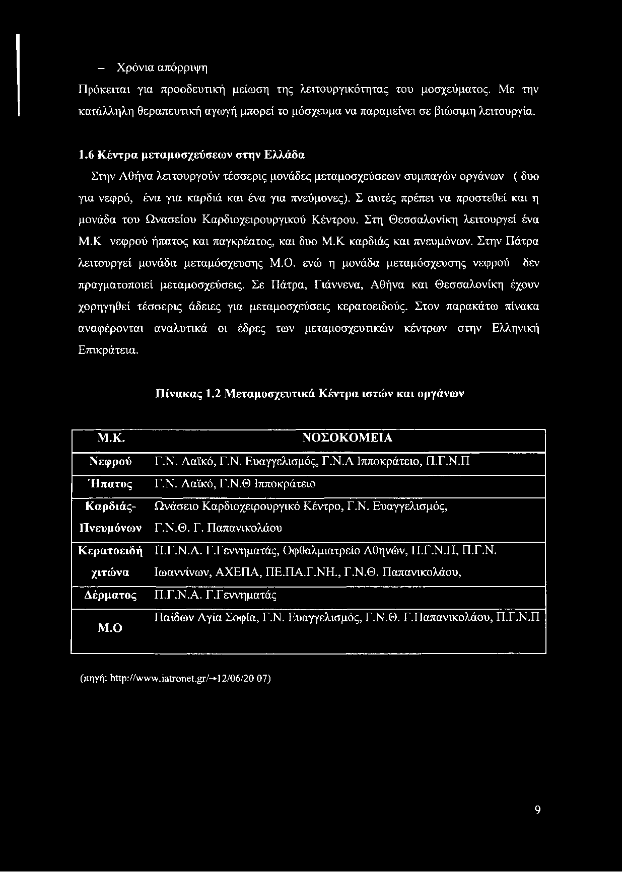 - Χρόνια απόρριψη Πρόκειται για προοδευτική μείωση της λειτουργικότητας του μοσχεύματος. Με την κατάλληλη θεραπευτική αγωγή μπορεί το μόσχευμα να παραμείνει σε βιώσιμη λειτουργία. 1.