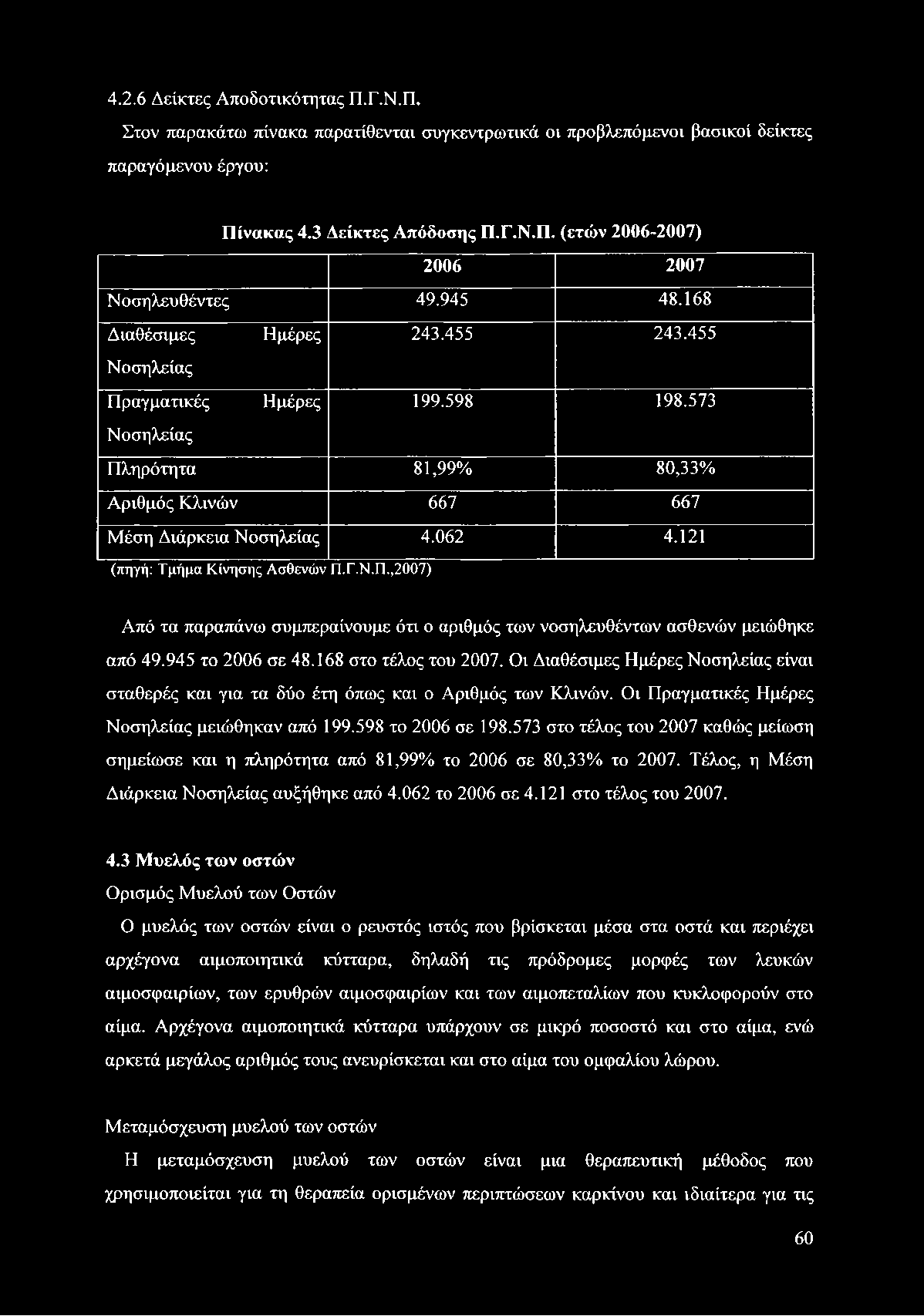 4.2.6 Δείκτες Αποδοτικότητας Π.Γ.Ν.Π. Στον παρακάτω πίνακα παρατίθενται συγκεντρωτικά οι προβλεπόμενοι βασικοί δείκτες παραγόμενού έργου: Πίνακας 4.3 Δείκτες Απόδοσης Π.Γ.Ν.Π. (ετών 2006-2007) 2006 2007 Νοσηλευθέντες 49.