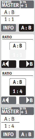 10.1.4 Ρυθμίσεις στις συνθήκες φωτισμού (RATIO) των ομάδων φλας στην κύρια μονάδα φλας Οι συνθήκες φωτισμού των ομάδων φλας (Α, Β, C) μπορούν να ρυθμιστούν αναλογικά ώστε να επιτευχθούν συγκεκριμένα