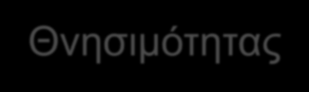 Εγκλιματισμός-Απώλειες-Ποσοστά Θνησιμότητας Άμεσος εγκλιματισμός των αναπαραγωγικά ώριμων ατόμων Διατήρηση
