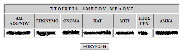 Επιλογή Έμμεσου Μέλους Εάν ο δικαιούχος είναι έμμεσο μέλος, δηλ.