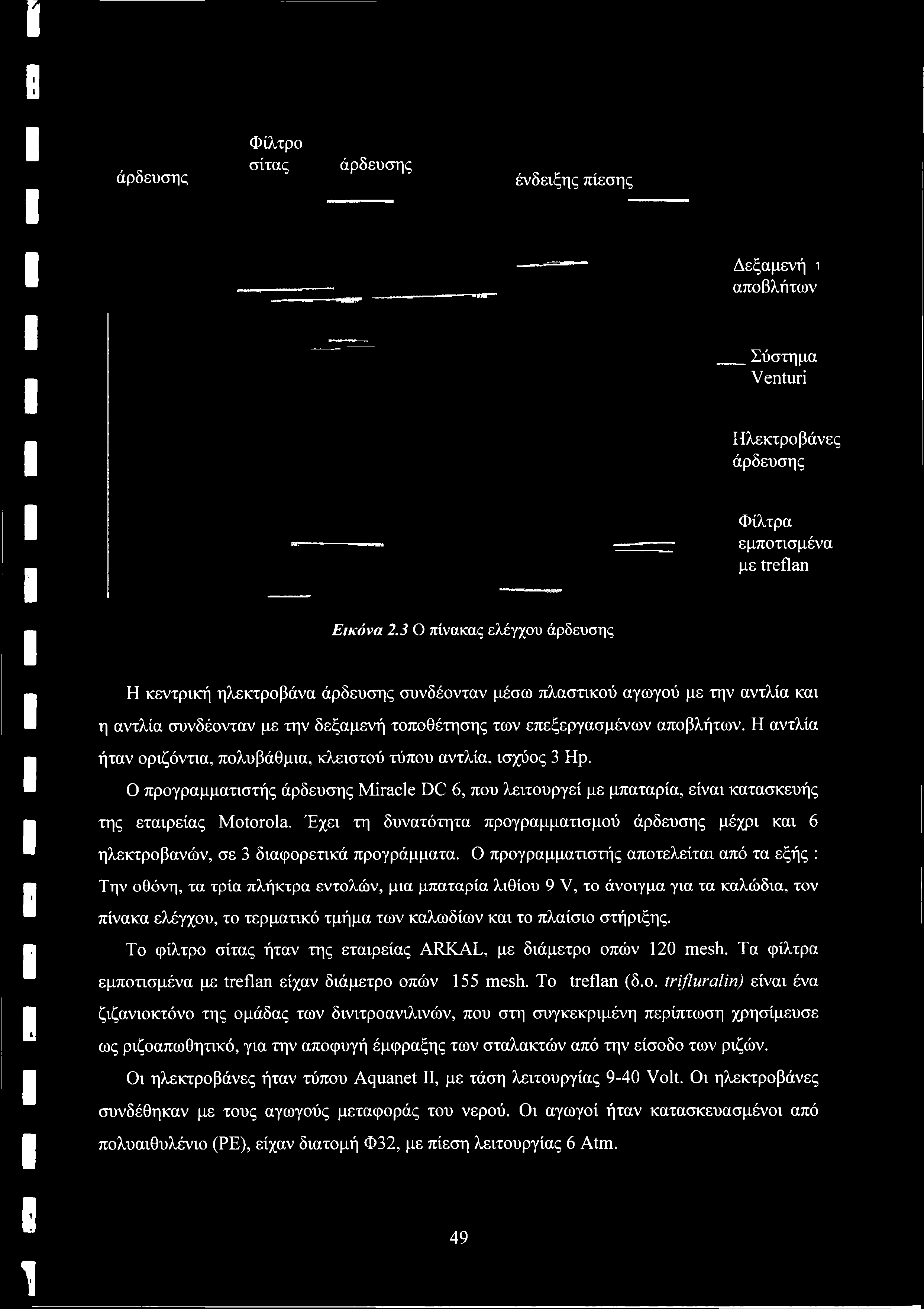 άρδευσης Φίλτρο σίτας άρδευσης ένδειξης πίεσης Δεξαμενή ι αποβλήτων Σύστημα Venturi Ηλεκτρο βάνες άρδευσης Φίλτρα εμποτισμένα με treflan Εικόνα 2.