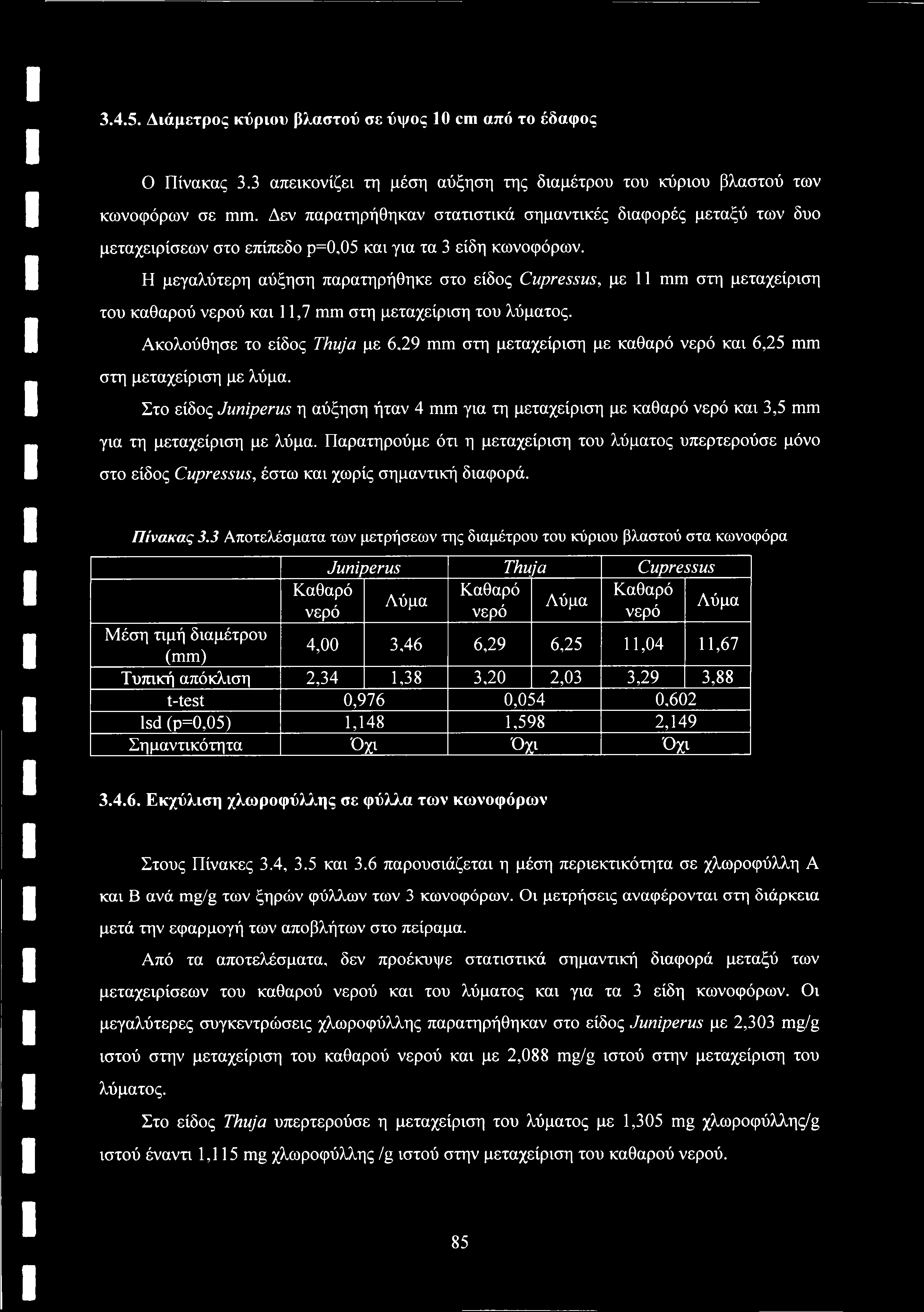 3.4.5. Διάμετρος κύριου βλαστού σε ύψος 10 cm από το έδαφος Ο Πίνακας 3.3 απεικονίζει τη μέση αύξηση της διαμέτρου του κύριου βλαστού των κωνοφόρων σε mm.