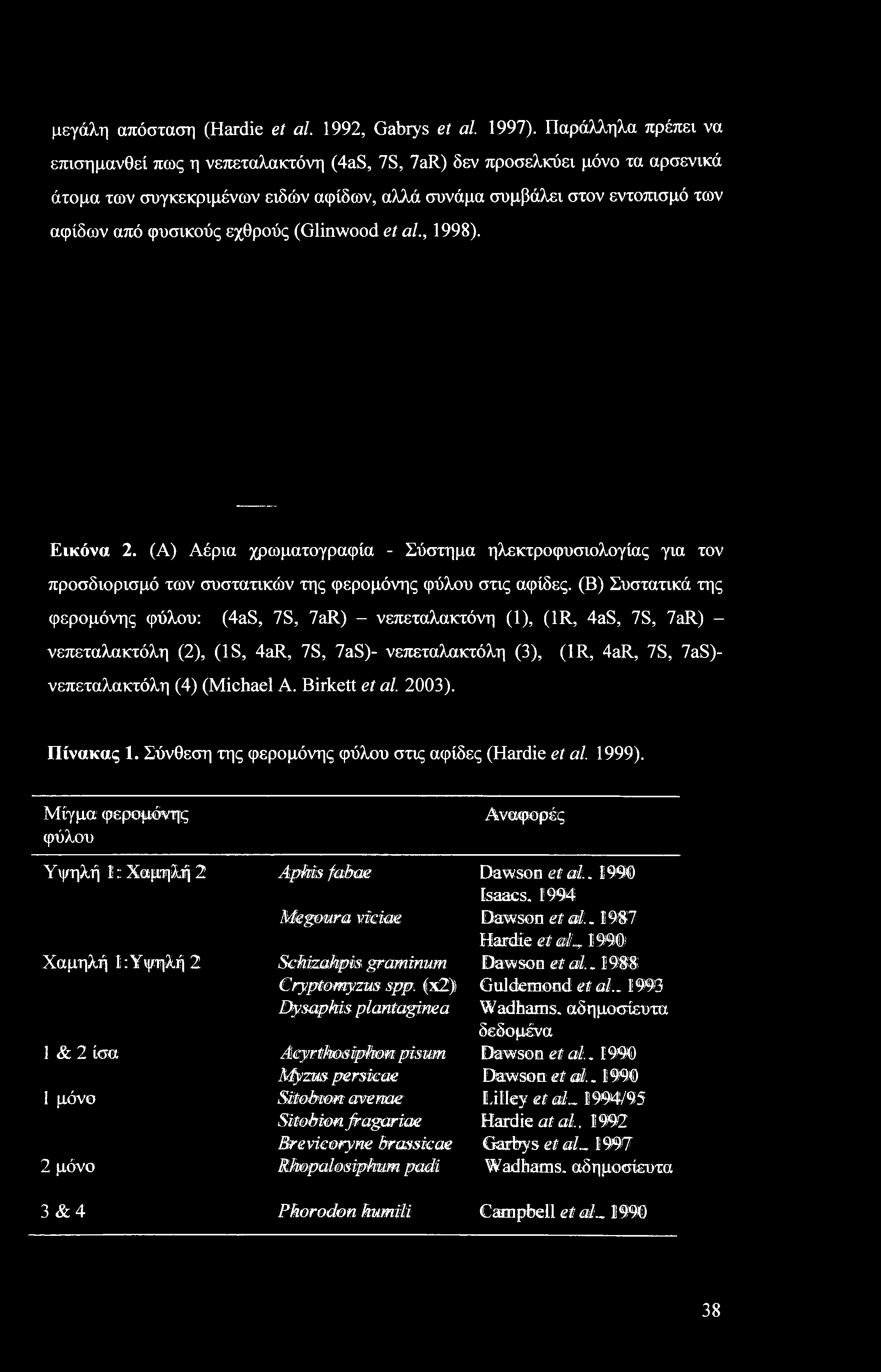 μεγάλη απόσταση (Hardie et al. 1992, Gabrys et al. 1997).