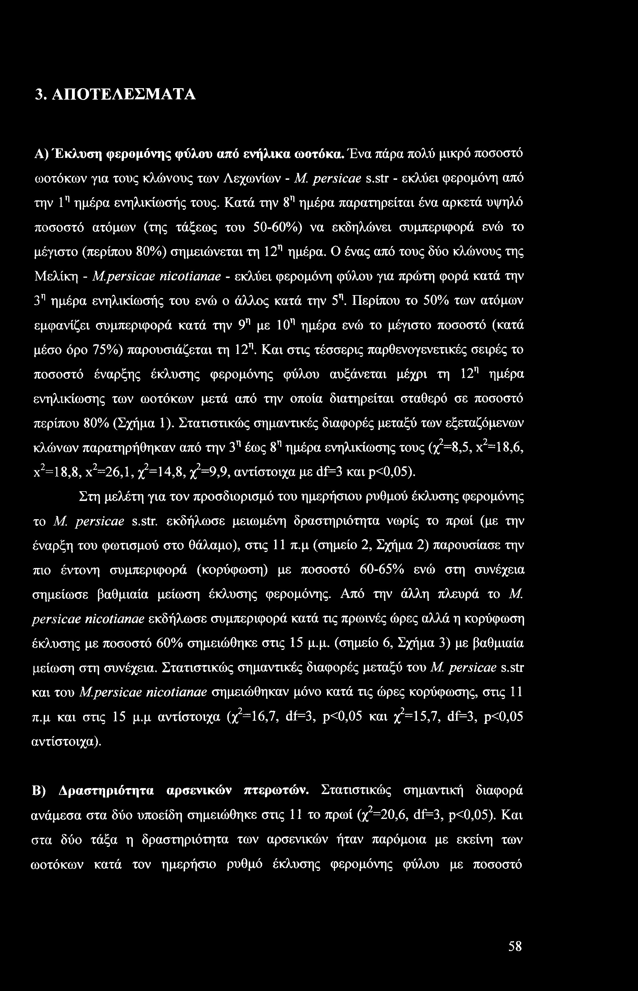 3. ΑΠΟΤΕΛΕΣΜΑΤΑ Α) Έκλυση φερομόνης φύλου από ενήλικα ωοτόκα. Ένα πάρα πολύ μικρό ποσοστό ωοτόκων για τους κλώνους των Λεχωνίων - Μ. persicae s.str - εκλύει φερομόνη από την 1η ημέρα ενηλικίωσής τους.