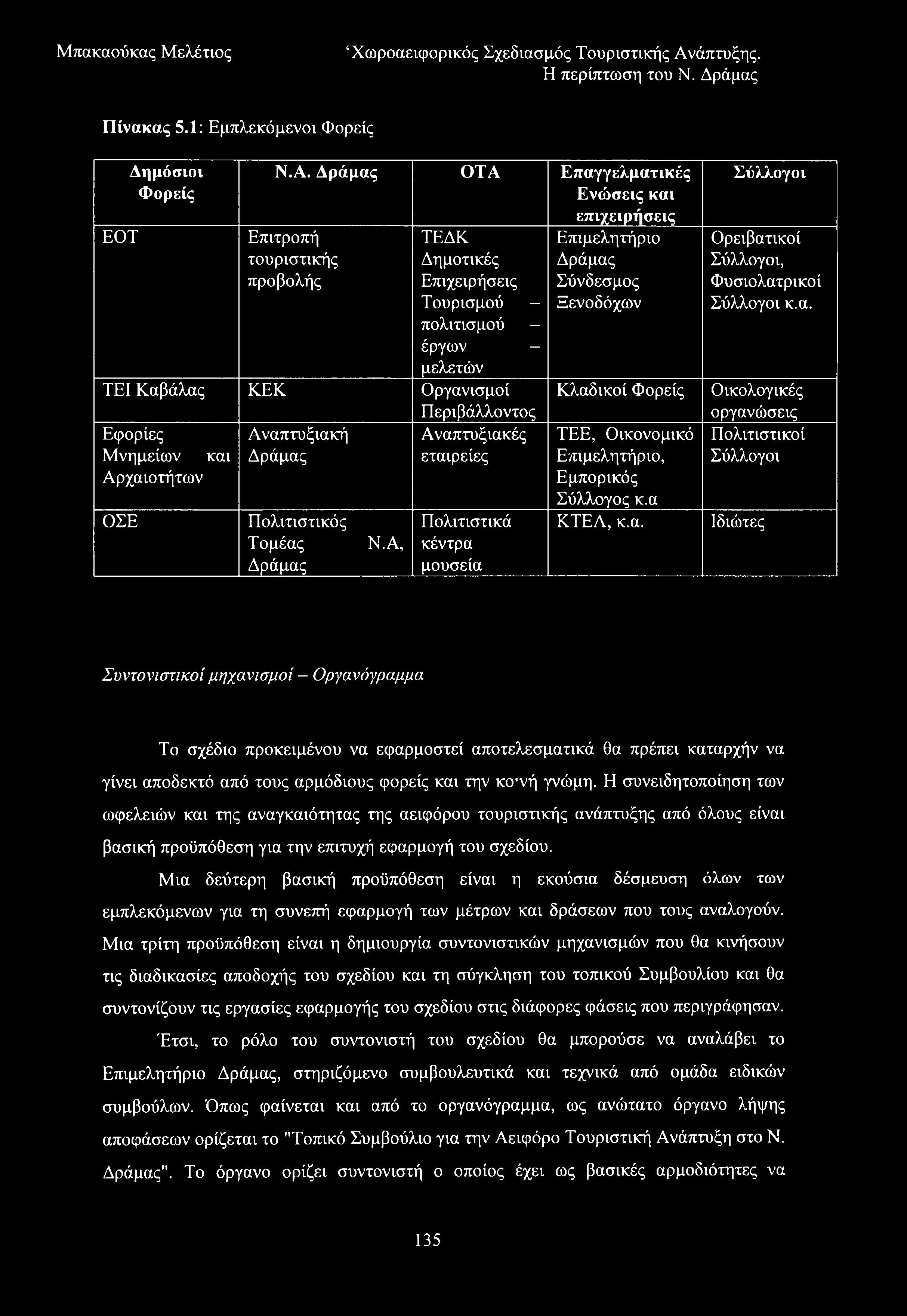 Πίνακας 5.1: Εμπλεκόμενοι Φορείς EOT Δημόσιοι Φορείς Ν.Α.