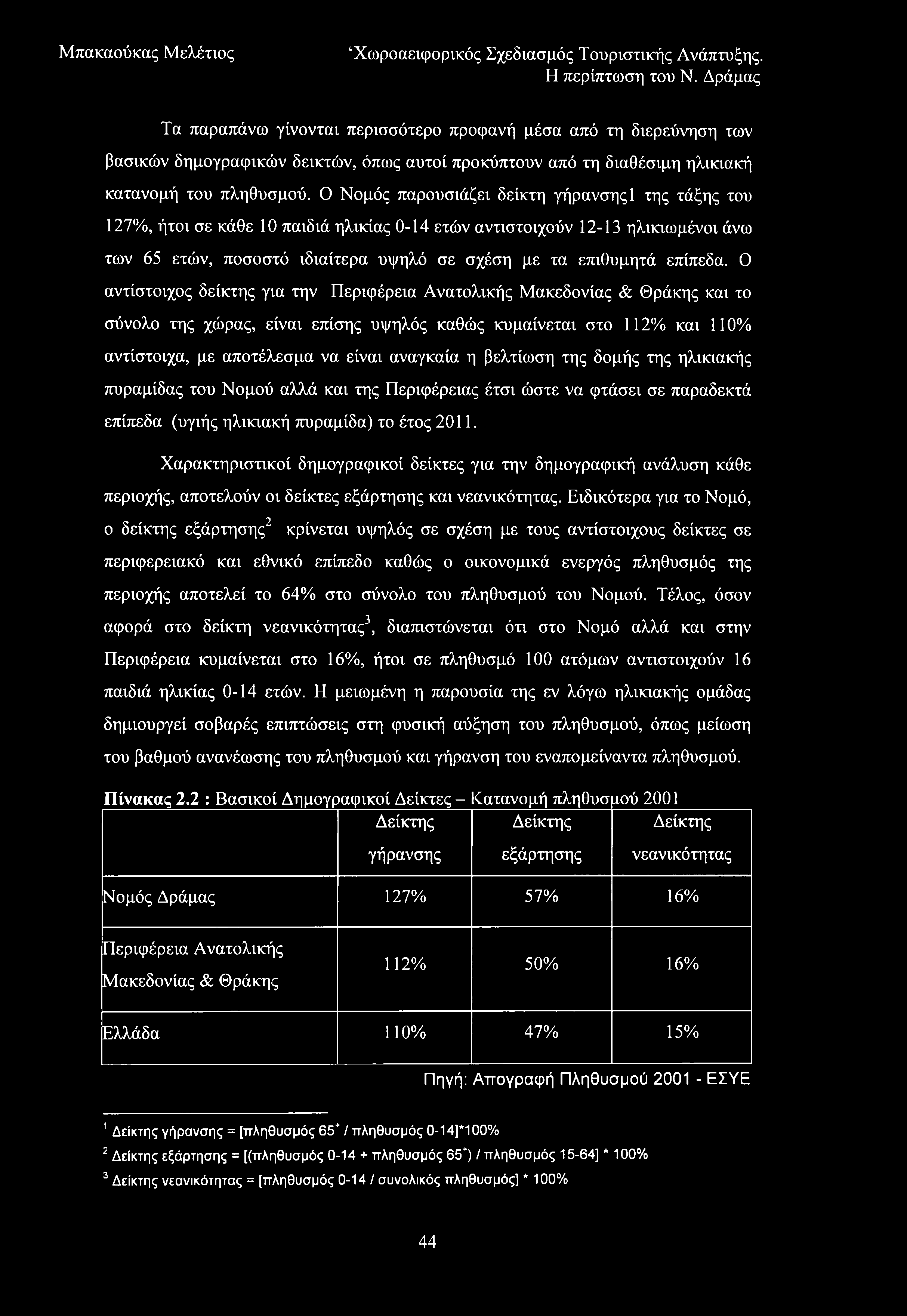 Τα παραπάνω γίνονται περισσότερο προφανή μέσα από τη διερεύνηση των βασικών δημογραφικών δεικτών, όπως αυτοί προκύπτουν από τη διαθέσιμη ηλικιακή κατανομή του πληθυσμού.