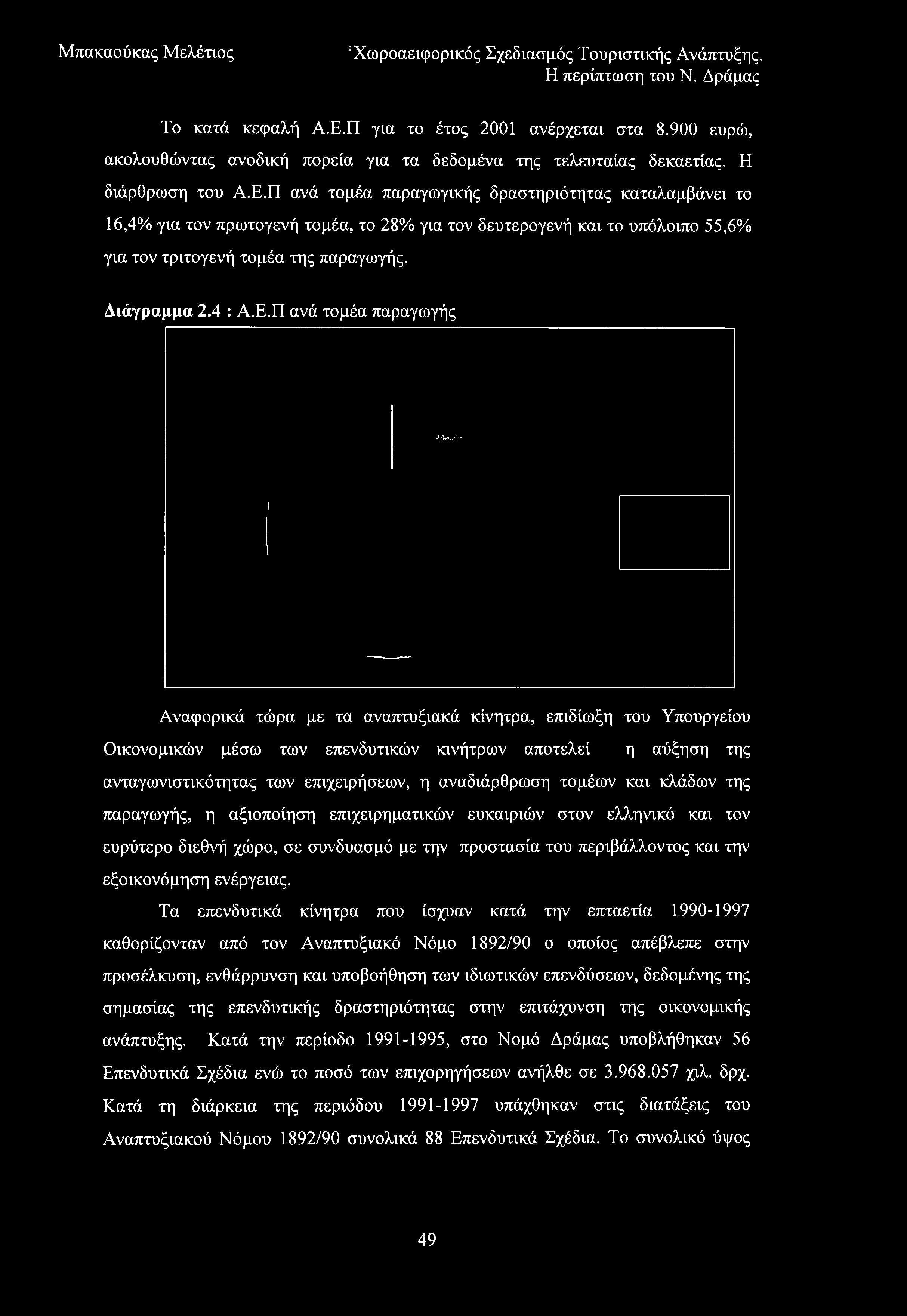 Το κατά κεφαλή Α.Ε.Π για το έτος 2001 ανέρχεται στα 8.900 ευρώ, ακολουθώντας ανοδική πορεία για τα δεδομένα της τελευταίας δεκαετίας. Η διάρθρωση του Α.Ε.Π ανά τομέα παραγωγικής δραστηριότητας καταλαμβάνει το 16,4% για τον πρωτογενή τομέα, το 28% για τον δευτερογενή και το υπόλοιπο 55,6% για τον τριτογενή τομέα της παραγωγής.