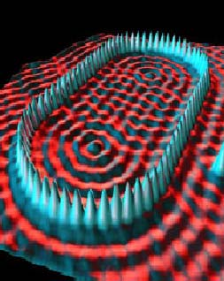 Atomlarla
