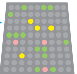 Microarrays 2/2 Απομόνωση RNA και παραλαβή cdna με RT-PCR