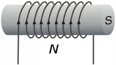 KALEM Kalem je element električnih kola koji služi sakupljanju magnetne energije Rednim vezivanjem više kontura - namotavanjem žice oko kalemskog jezgra, tako da je ukupni fluks kalema sa N navojaka