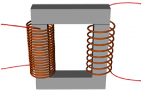 TRANSFORMATOR Induktivno sprezanje kalemova i prenošenje energije iz primarnog kola u sekundarno, predstavlja princip rada transformatora, koji predstavljaju osnovu sistema prenosa i distribucije