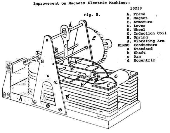 Canadian Patent #1039, (July 16, 1879), Wesley W. Gary Slika 1 Vrlo lako se može zaključiti da je princip rada neutralne linije isto što i specijalni slučaj Bila Mulera.