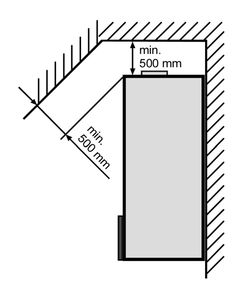 Všeobecné montážne pokyny Umiestnenie kotla Kondenzačný kotol CGB je určený na montáž na stenu a je vybavený pripájacou šnúrou so zástrčkou.