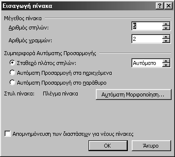 62 Μέρος Ι: Microsoft Word Άνοιγμα 1 Ξεκινήστε, αν χρειάζεται, το Word. 2 Πατήστε στο κουμπί Άνοιγμα της Βασικής γραμμής εργαλείων. Θα εμφανιστεί το πλαίσιο διαλόγου Άνοιγμα.