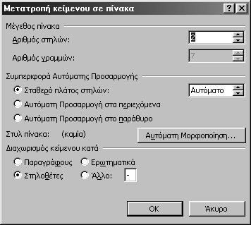 64 Μέρος Ι: Microsoft Word 18 Πληκτρολογήστε Συν έξοδα συσκευασίας και αποστολής, και πατήστε το TAB δύο φορές για να προστεθεί στον πίνακα άλλη μία γραμμή 19 Πληκτρολογήστε Συν έξοδα προαιρετικών