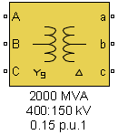 Zgrid = R 2 + X 2 =6.622 Rgrid =.6236 Ω (2.3) και Χ R =9.67 Xgrid = 6.3 Ω (2.4) II.
