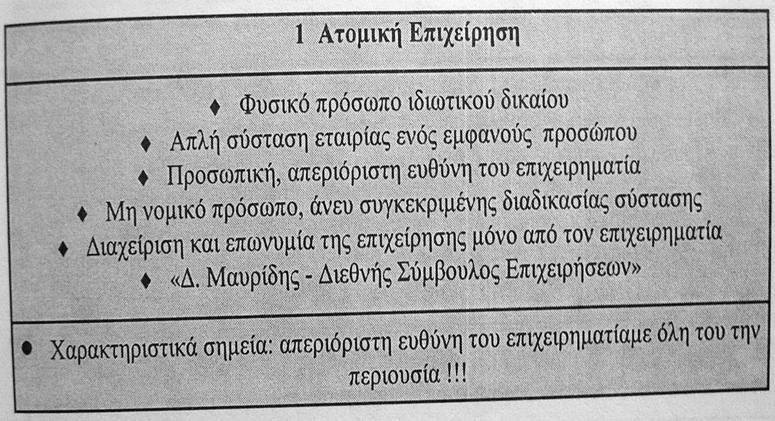 2.Νομική Μορφή Επιχειρήσεων Εικόνα 2: Νομική