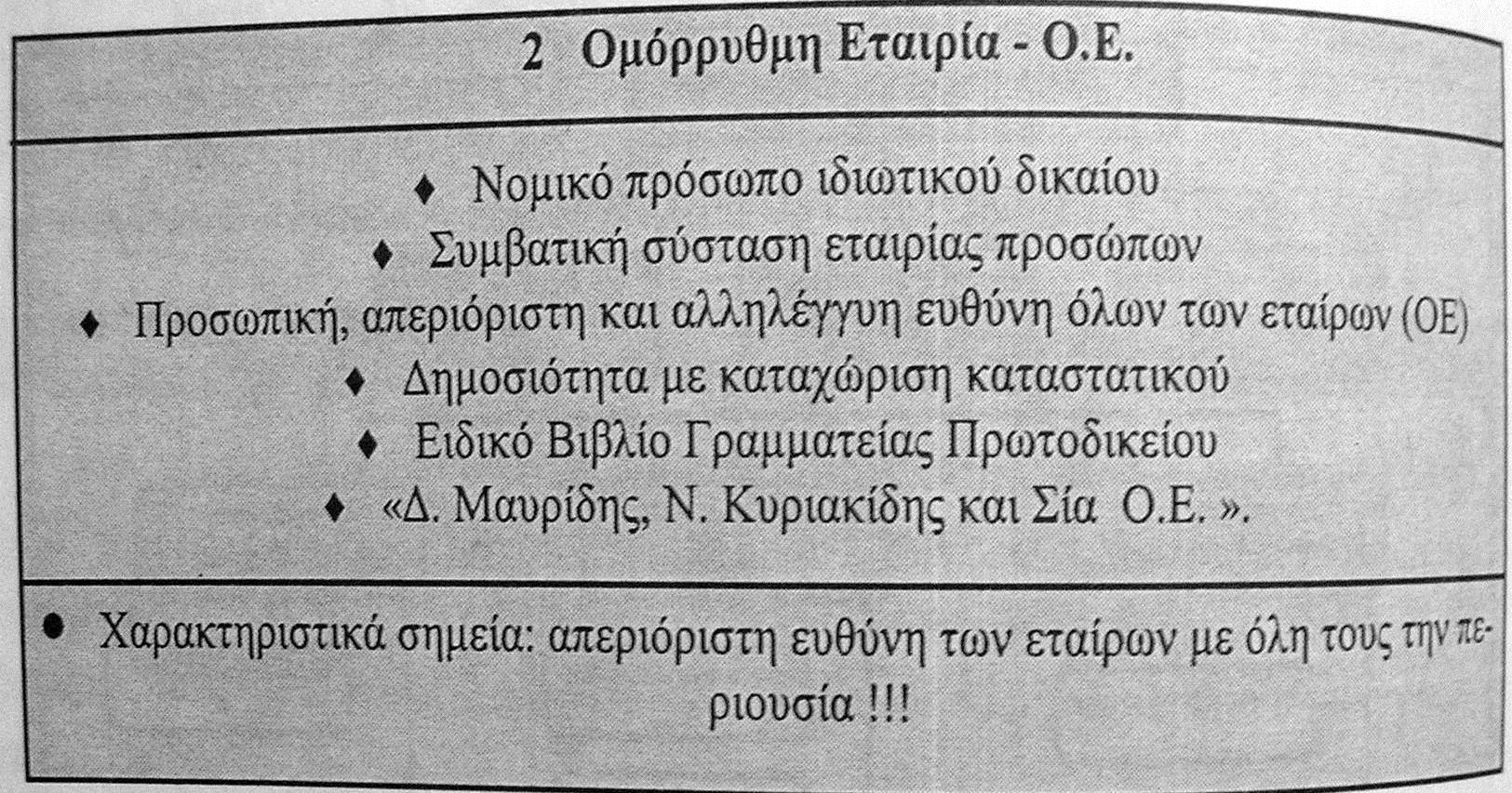 3.Νομική Μορφή Επιχειρήσεων Εικόνα 3: Νομική