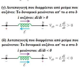 Κυκλώµατα µε ΗΕ και αυτεπαγωγή α. Πτώση τάσης στην αντίσταση: V ab =V a -V b =ir > 0 β.